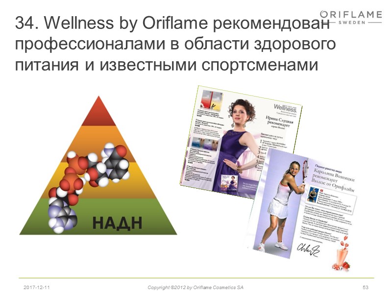 34. Wellness by Oriflame рекомендован профессионалами в области здорового питания и известными спортсменами 53